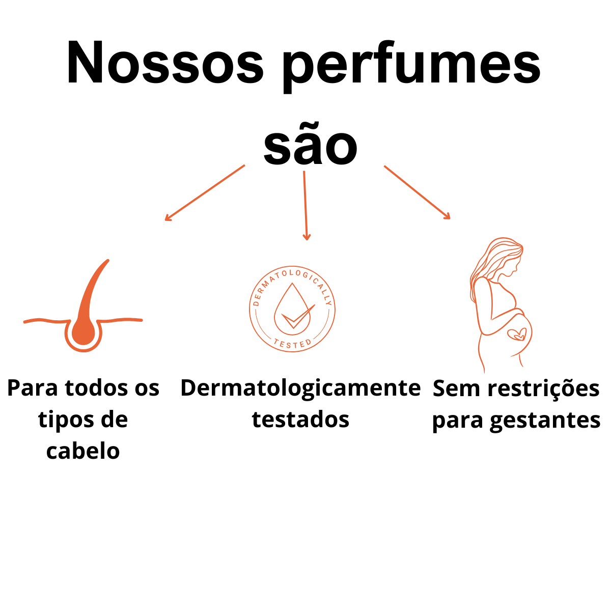 Perfume Capilar Secret's Hair 60ml - Baccarat Rouge