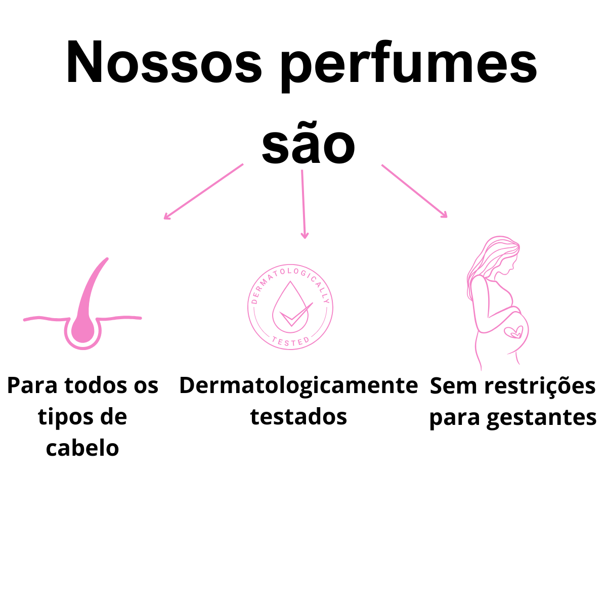 Perfume Capilar Secret's Hair 60ml - Velvet Petals