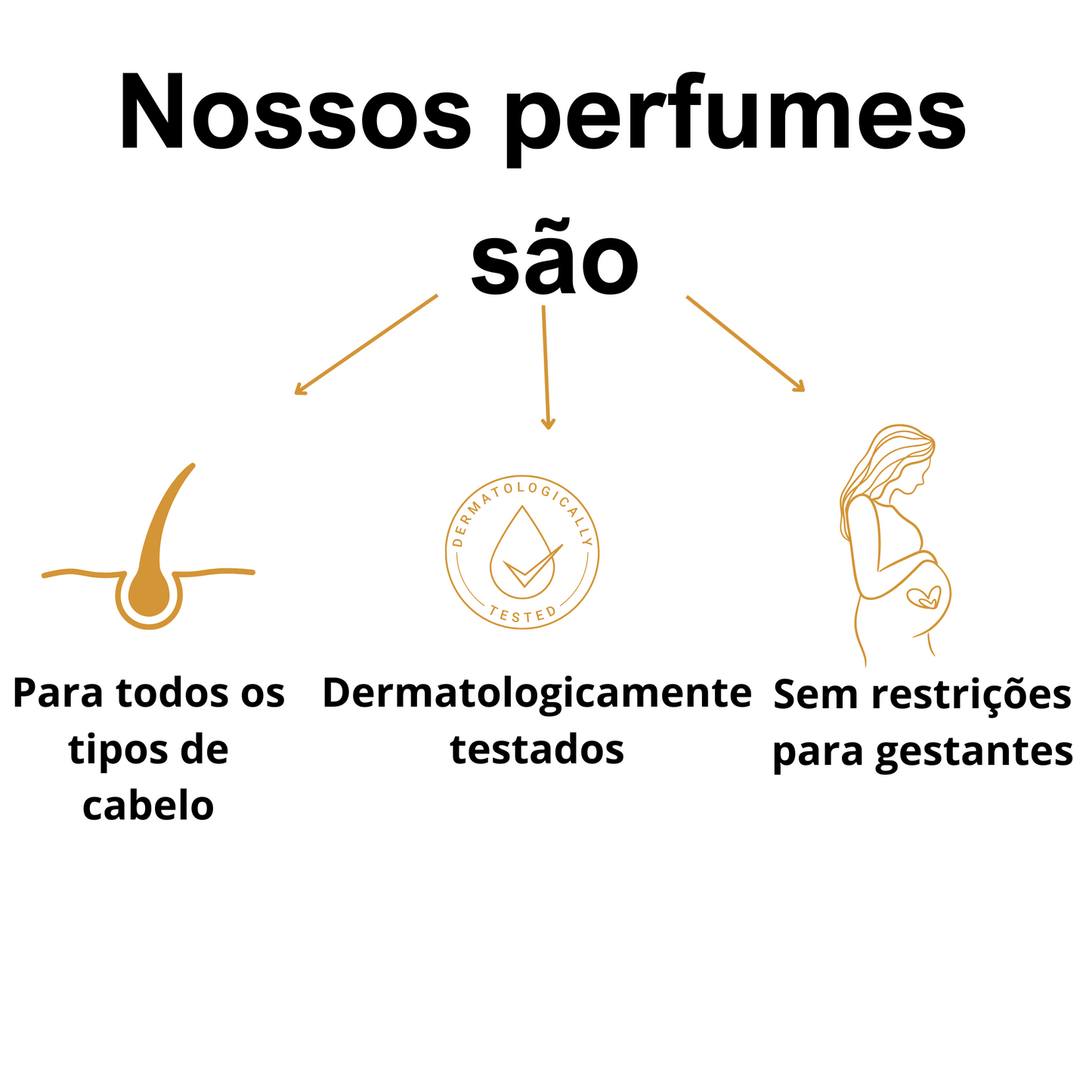 Perfume Capilar Secret's Hair 60ml - Bare Vanilla