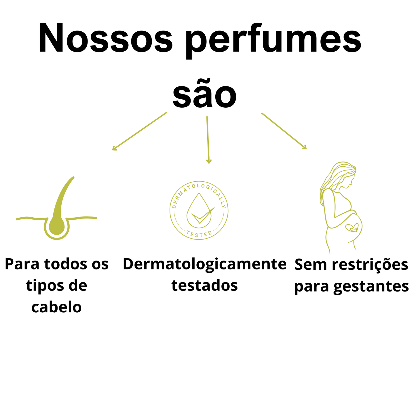 Perfume Capilar Secret's Hair 60ml - Erba Pura